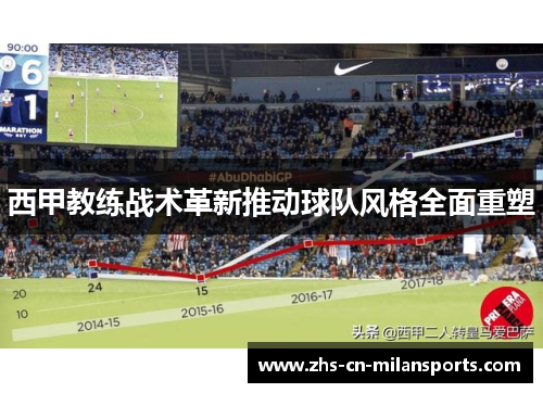 西甲教练战术革新推动球队风格全面重塑
