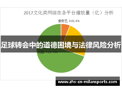 足球转会中的道德困境与法律风险分析