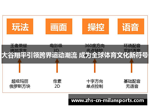 大谷翔平引领跨界运动潮流 成为全球体育文化新符号
