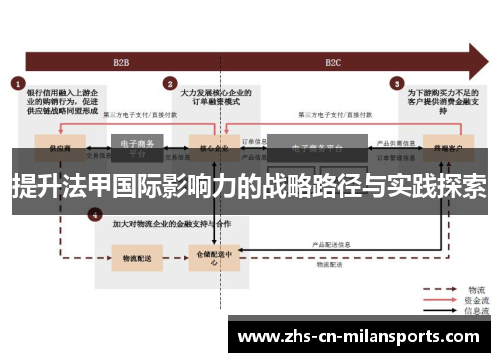 提升法甲国际影响力的战略路径与实践探索
