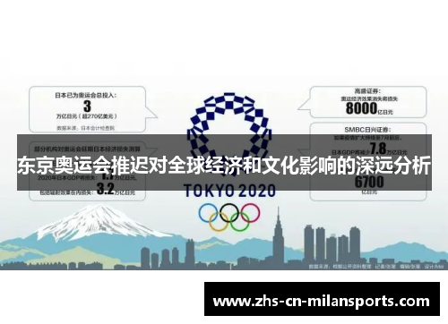 东京奥运会推迟对全球经济和文化影响的深远分析